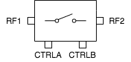 ATEK254N3 Block Diagram