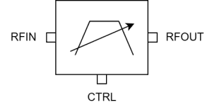 ATEK876N4 Block Diagram