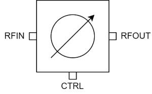 ATEK366P5 Block Diagram