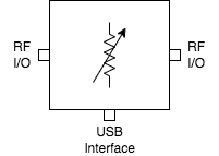 ATEK1231 Block Diagram