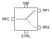 ATEK260AP3 Block Diagram