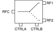 ATEK253N3 Block Diagram