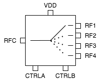 ATEK264N4 Block Diagram