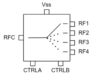 ATEK271 Block Diagram