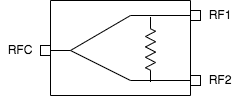 ATEK853P3 Block Diagram