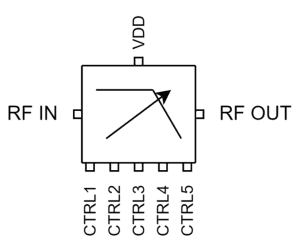 ATEK888P5 Block Diagram