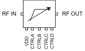 ATEK890P4 Block Diagram
