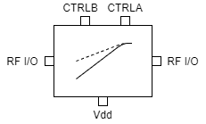 ATEK900N3 Block Diagram