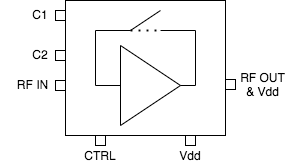 ATEK951P4 Block Diagram