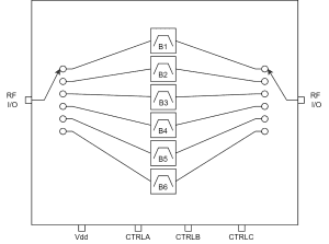 ATEK656N5 Block Diagram